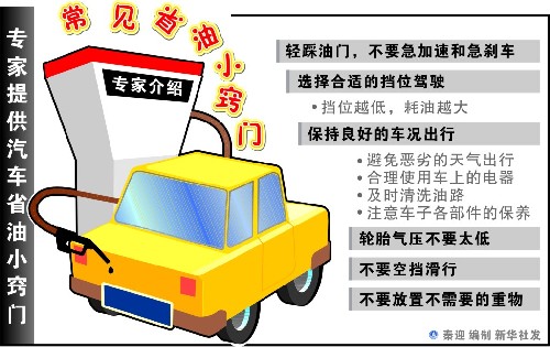 专家提供汽车省油小窍门
