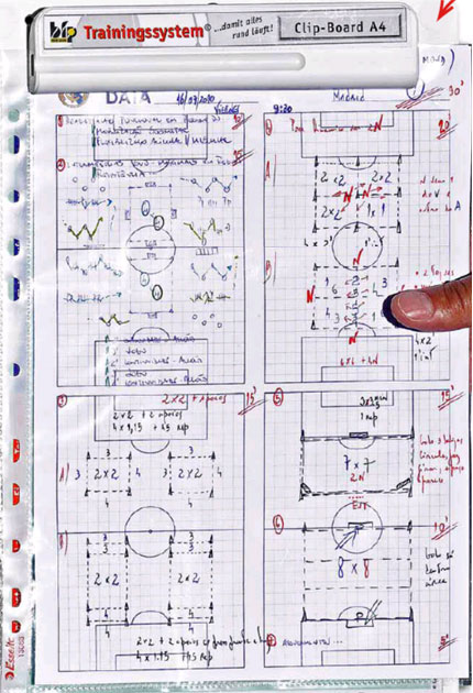 记者拍下穆里尼奥训练笔记 皇马这样刻上穆氏烙印(图)